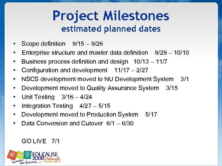 Project Milestones estimated planned dates • • • Scope definition 9/15 – 9/26 Enterprise