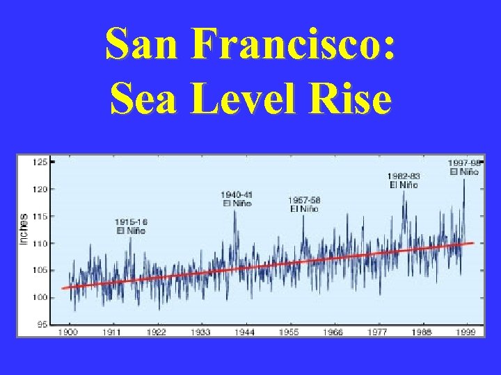 San Francisco: Sea Level Rise 