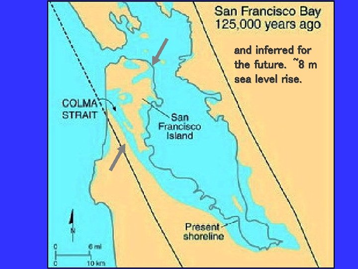 and inferred for the future. ~8 m sea level rise. 
