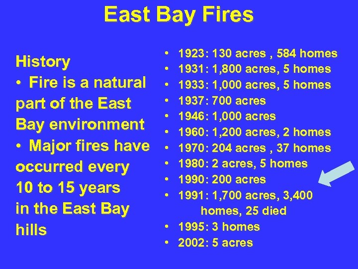 East Bay Fires History • Fire is a natural part of the East Bay