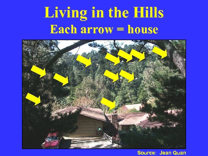 Living in the Hills Each arrow = house Source: Jean Quan 