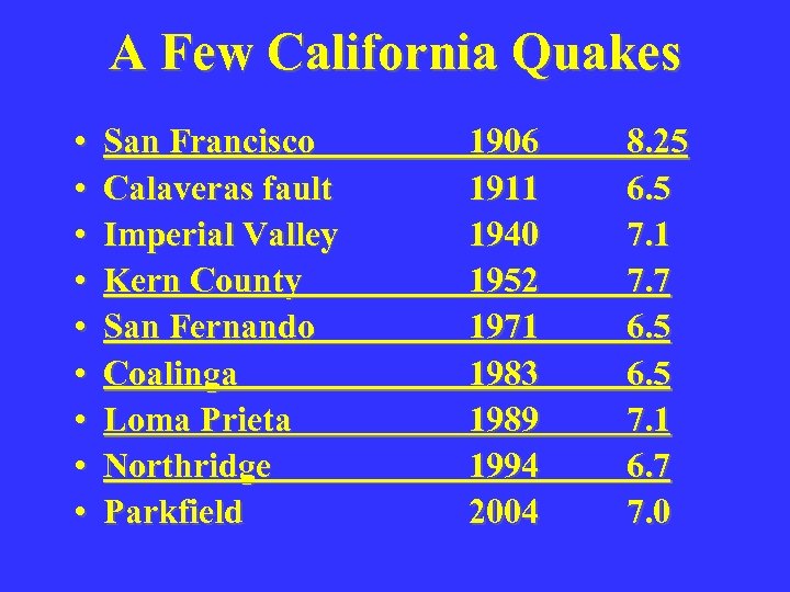 A Few California Quakes • • • San Francisco Calaveras fault Imperial Valley Kern