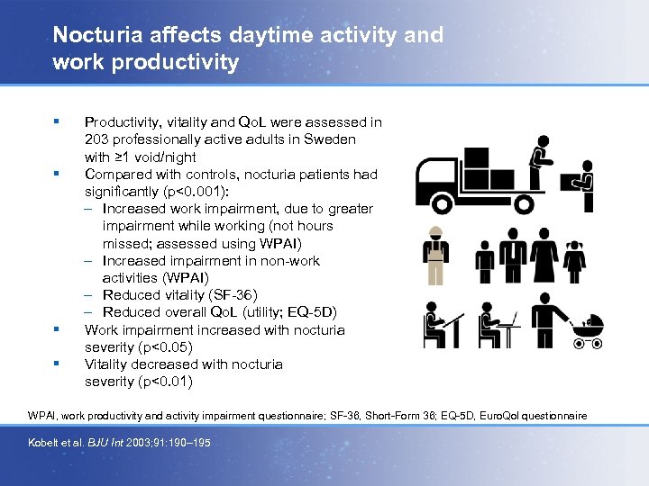 Nocturia affects daytime activity and work productivity § § Productivity, vitality and Qo. L