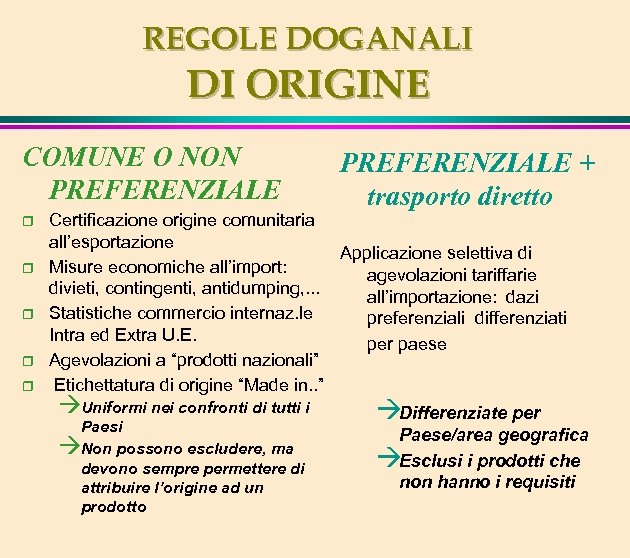 REGOLE DOGANALI DI ORIGINE COMUNE O NON PREFERENZIALE r r r PREFERENZIALE + trasporto