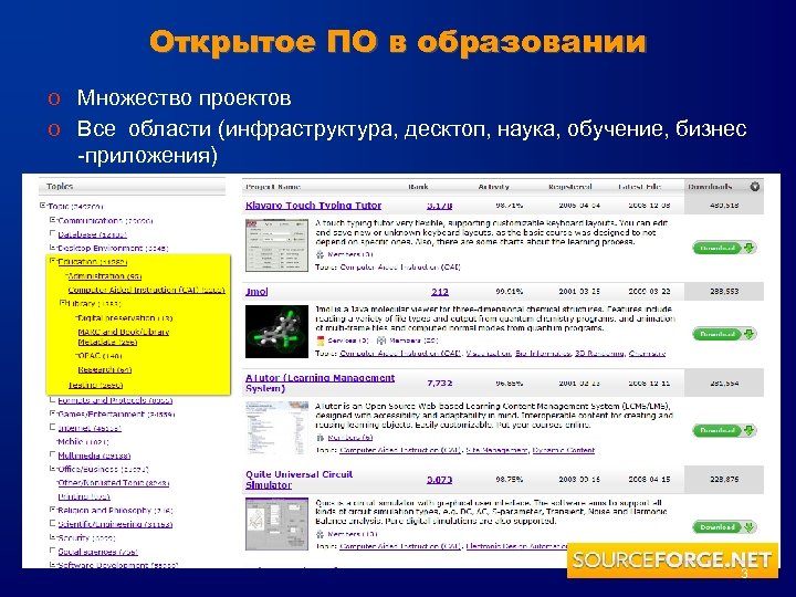 Открытое ПО в образовании o Множество проектов o Все области (инфраструктура, десктоп, наука, обучение,