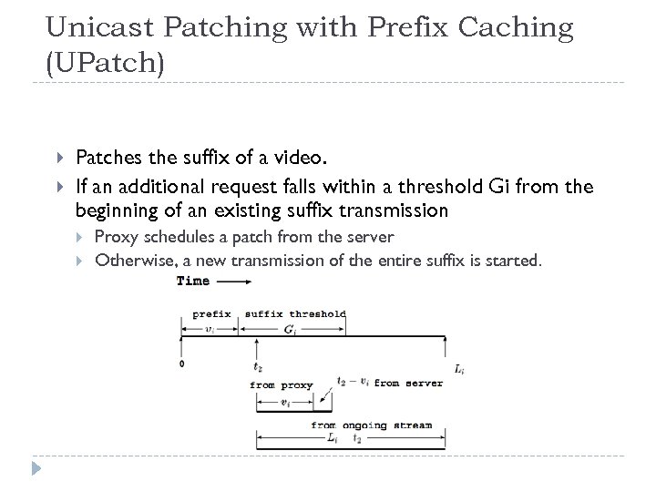 Unicast Patching with Prefix Caching (UPatch) Patches the suffix of a video. If an