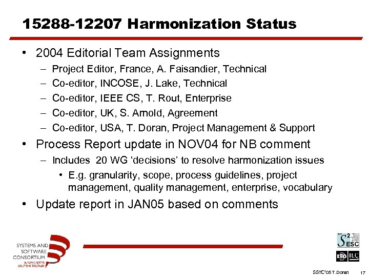 15288 -12207 Harmonization Status • 2004 Editorial Team Assignments – – – Project Editor,