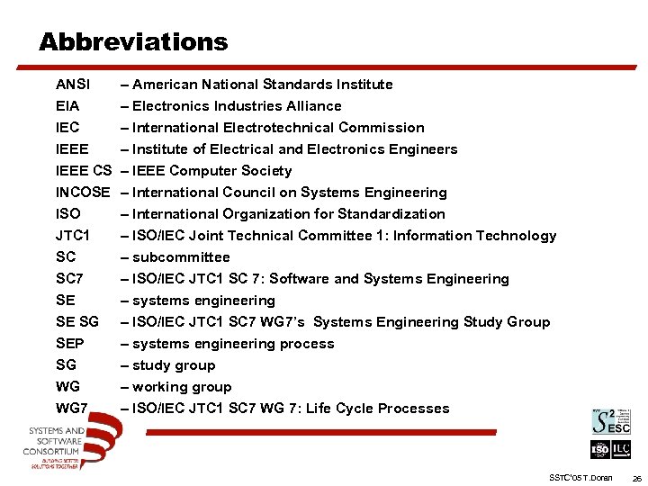 Abbreviations ANSI – American National Standards Institute EIA – Electronics Industries Alliance IEC IEEE