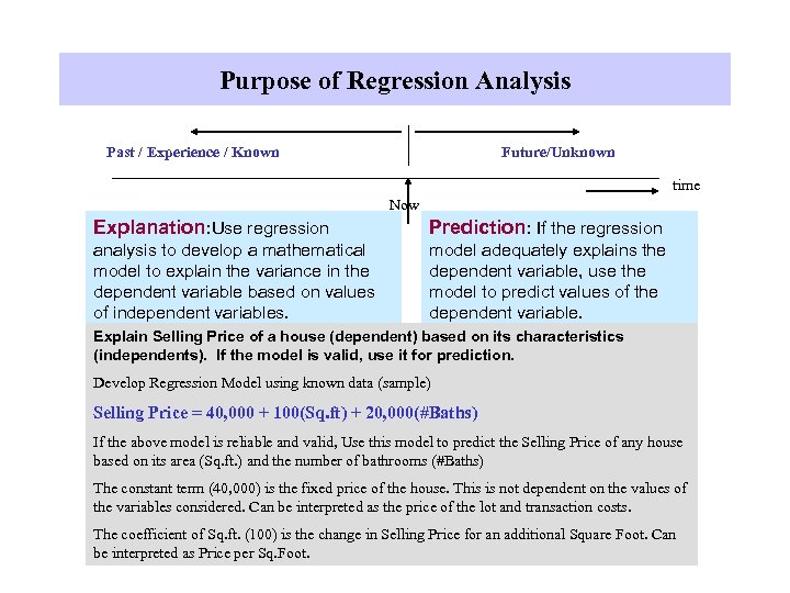 Past experience. Regression Analysis. Past Analysis. Regression Analysis meme. Regression Analysis risks Financial.