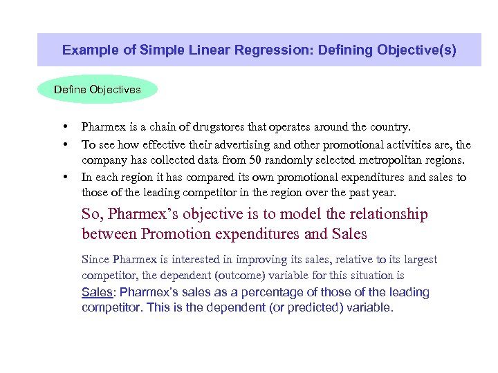 Example of Simple Linear Regression: Defining Objective(s) Define Objectives • • • Pharmex is