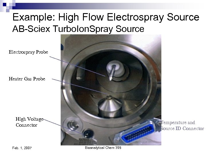 Example: High Flow Electrospray Source AB-Sciex Turbo. Ion. Spray Source Electrospray Probe Heater Gas