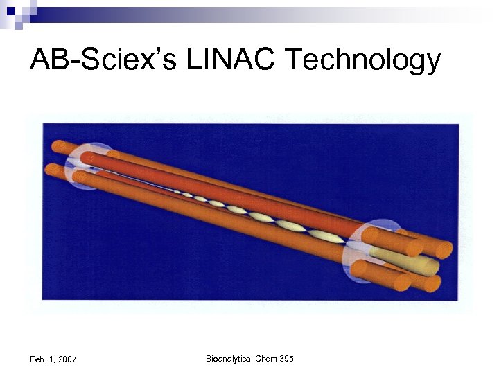 AB-Sciex’s LINAC Technology Feb. 1, 2007 Bioanalytical Chem 395 