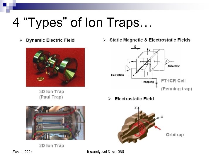 4 “Types” of Ion Traps… Feb. 1, 2007 Bioanalytical Chem 395 
