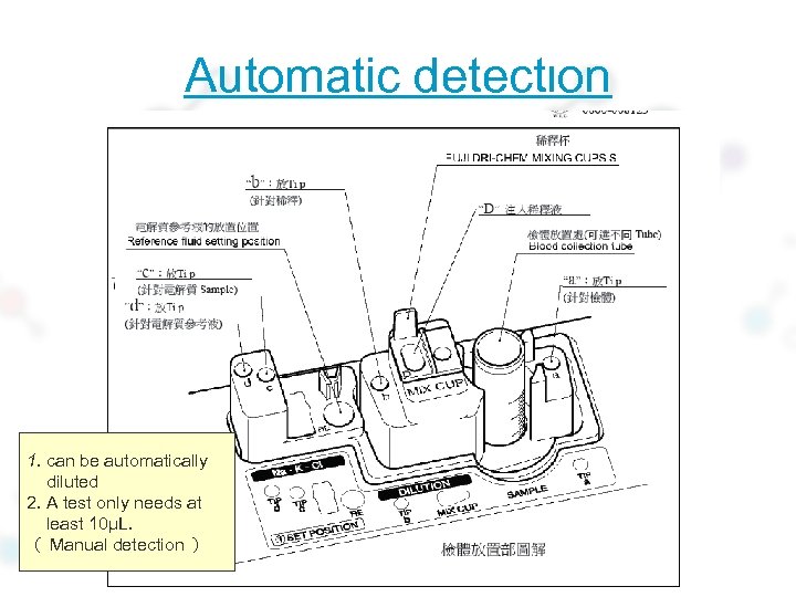 Automatic detection 1. can be automatically diluted 2. A test only needs at least