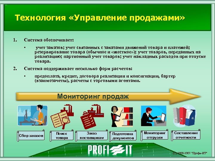 Управляющий продажами. Технологии управления продажами. Система управления продажами. Инструменты управления продажами. Методы управления продажами.