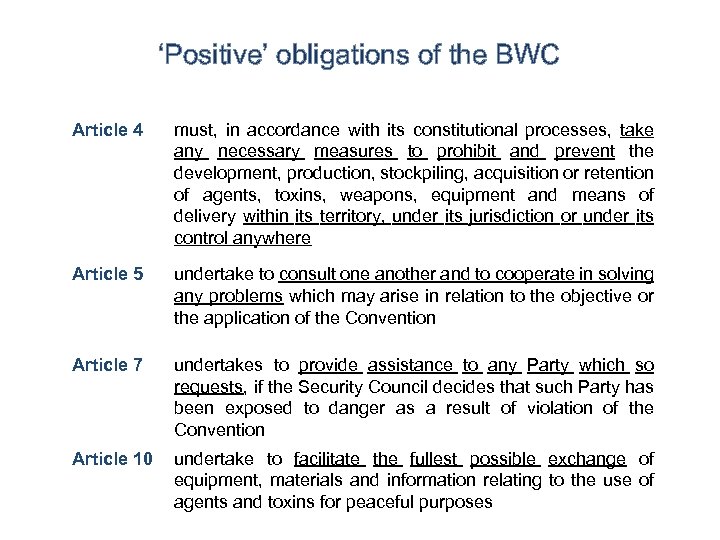 ‘Positive’ obligations of the BWC Article 4 must, in accordance with its constitutional processes,