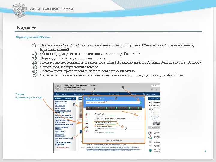МИНЭКОНОМРАЗВИТИЯ РОССИИ Виджет Функции виджета: 1) Показывает общий рейтинг официального сайта по уровню (Федеральный,
