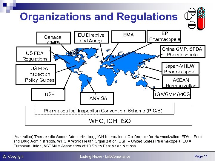 Organizations and Regulations Canada GMP EU Directive and Annex EMA EP Pharmacopeia China GMP,