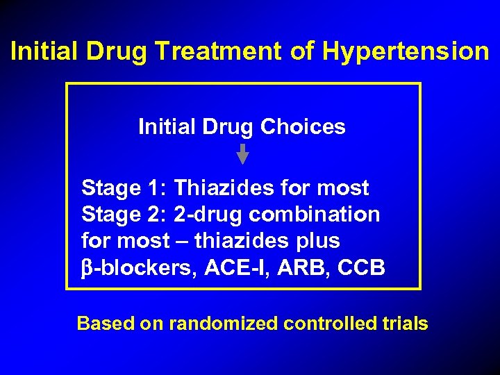 Initial Drug Treatment of Hypertension Initial Drug Choices Stage 1: Thiazides for most Stage