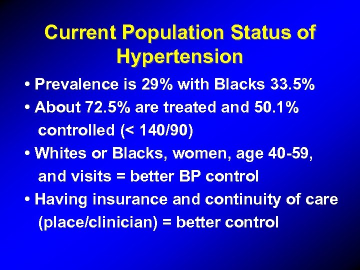 Current Population Status of Hypertension • Prevalence is 29% with Blacks 33. 5% •