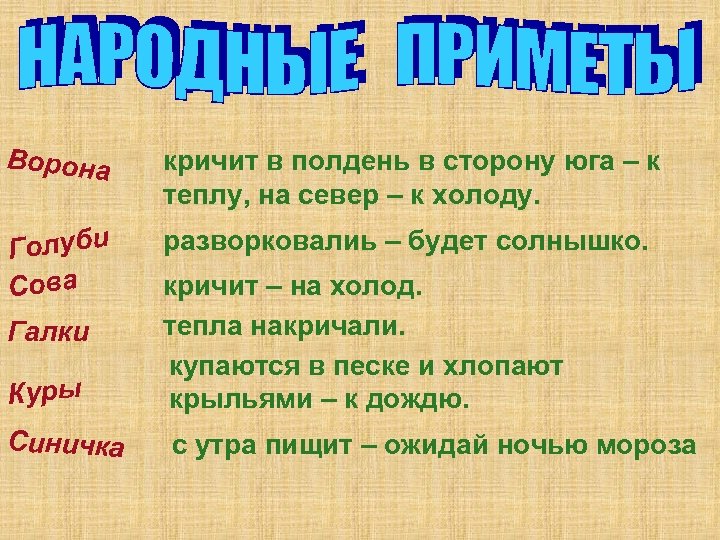 Ворона кричит в полдень в сторону юга – к теплу, на север – к