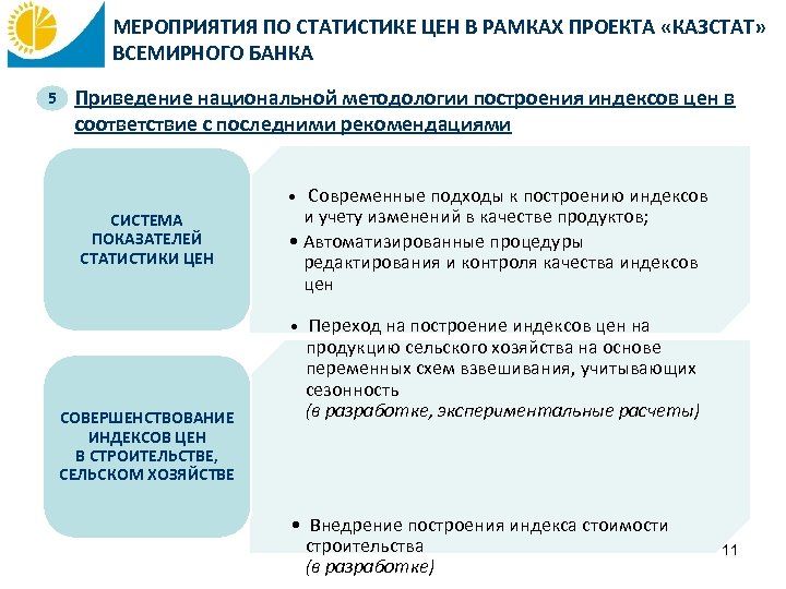 Проект по статистике