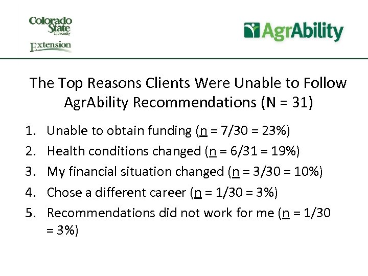 The Top Reasons Clients Were Unable to Follow Agr. Ability Recommendations (N = 31)