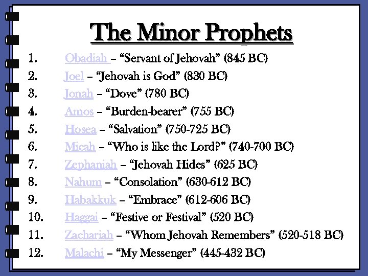 The Minor Prophets 1. 2. 3. 4. 5. 6. 7. 8. 9. 10. 11.