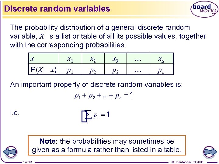 Discrete random variables The probability distribution of a general discrete random variable, X, is
