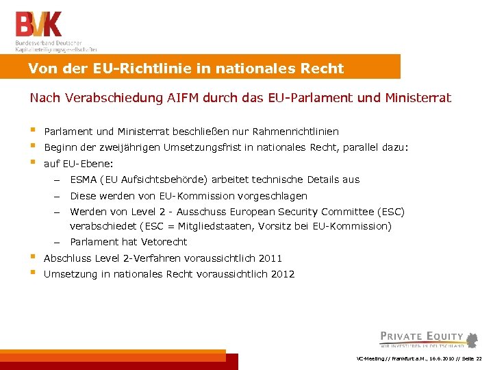 Von der EU-Richtlinie in nationales Recht Nach Verabschiedung AIFM durch das EU-Parlament und Ministerrat