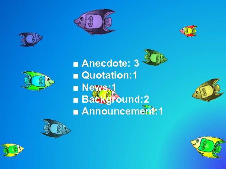 ■ Anecdote: 3 ■ Quotation: 1 ■ News: 1 ■ Background: 2 ■ Announcement: