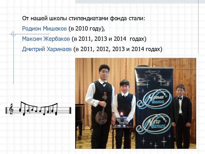 От нашей школы стипендиатами фонда стали: Родион Мишеков (в 2010 году), Максим Жербаков (в