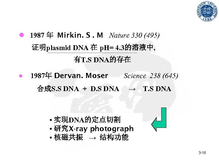 l 1987 年 Mirkin. S. M Nature 330 (495) 证明plasmid DNA 在 p. H=