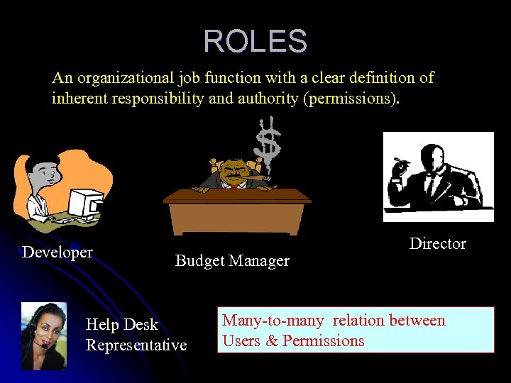 ROLES An organizational job function with a clear definition of inherent responsibility and authority