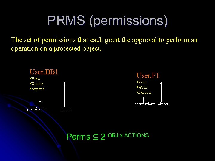 PRMS (permissions) The set of permissions that each grant the approval to perform an