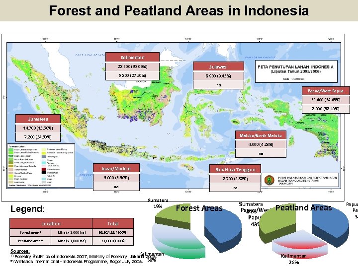 Forest and Peatland Areas in Indonesia Kalimantan 28. 200 (30. 06%) Sulawesi 5. 800