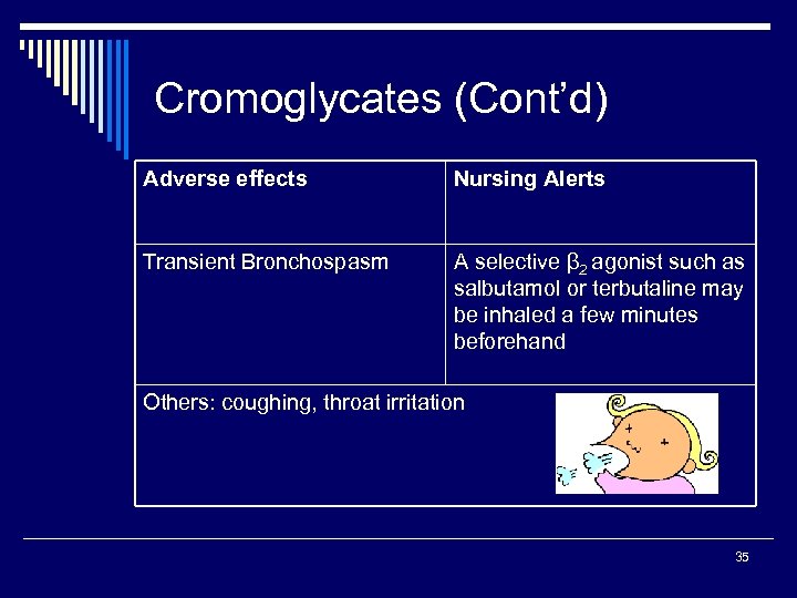 Cromoglycates (Cont’d) Adverse effects Nursing Alerts Transient Bronchospasm A selective β 2 agonist such