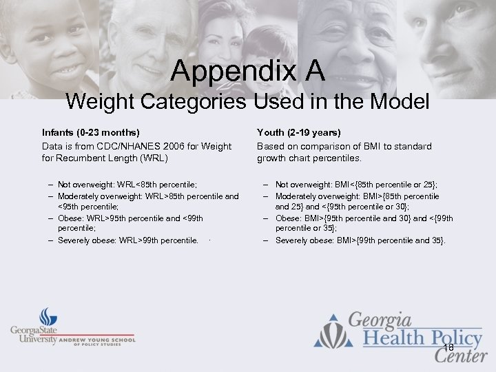 Appendix A Weight Categories Used in the Model Infants (0 -23 months) Data is