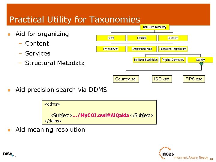 Practical Utility for Taxonomies l Aid for organizing – Content – Services – Structural