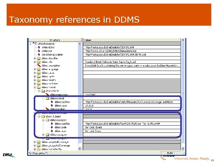 Taxonomy references in DDMS 19 