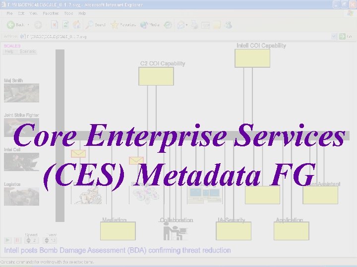 Core Enterprise Services (CES) Metadata FG 26 