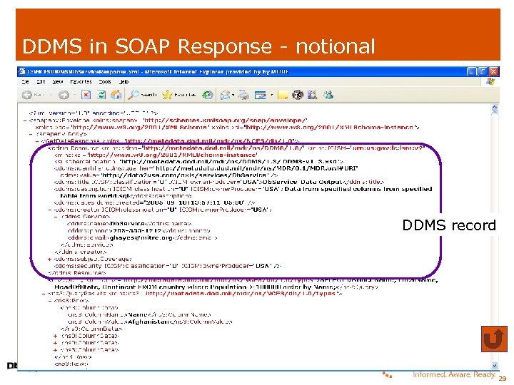 DDMS in SOAP Response - notional DDMS record 29 