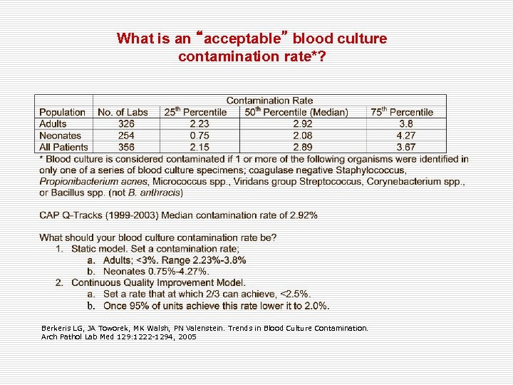 What is an “acceptable” blood culture contamination rate*? Berkeris LG, JA Toworek, MK Walsh,