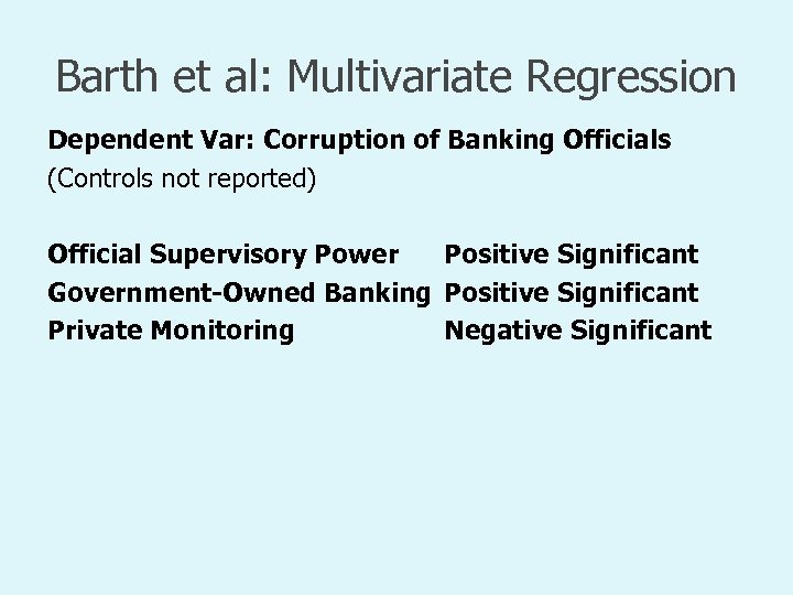 Barth et al: Multivariate Regression Dependent Var: Corruption of Banking Officials (Controls not reported)