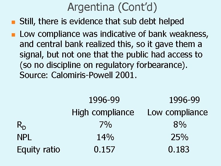 Argentina (Cont’d) n n Still, there is evidence that sub debt helped Low compliance