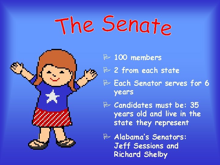 P 100 members P 2 from each state P Each Senator serves for 6