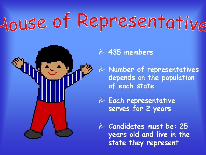 P 435 members P Number of representatives depends on the population of each state