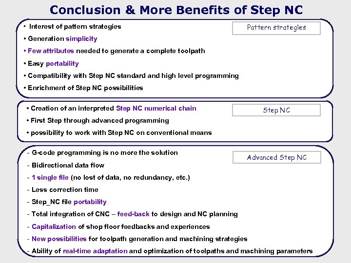 Conclusion & More Benefits of Step NC • Interest of pattern strategies Pattern strategies