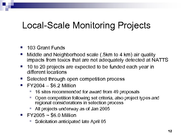 Local-Scale Monitoring Projects § 103 Grant Funds § Middle and Neighborhood scale (. 5