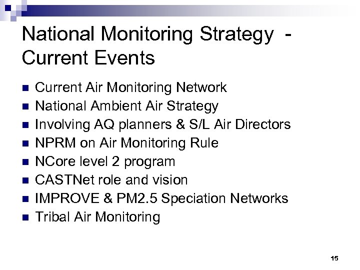 National Monitoring Strategy Current Events n n n n Current Air Monitoring Network National
